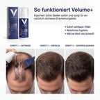 VOLUME+™️ Sofortiges Ergebnis